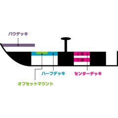 【納期約1ヶ月】　サウザージョンボート ワイドＪ11フィート　JW11-BK ブラック　【フットコン+ハーフデッキSET】