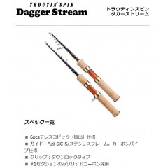 スミス　トラウティンスピン　ダガーストリーム　テレスコモデル　DS-TES47UL　SMITH　Dagger Stream　