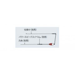 富士工業　フジ　ミニミニジェット天秤　2JO-SS　4号　Fuji