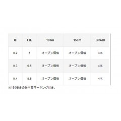 バリバス　アバニ ライトゲーム スーパープレミアムPE X4   150m 0.2号　VARIVAS　