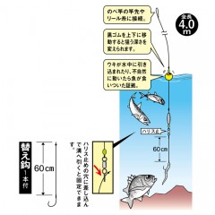 Gamakatsu UM120 Ukimaro embankment float mechanism