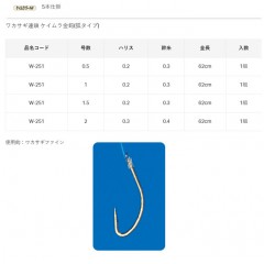 Gamakatsu Smelt chain Keimura gold hook (fox type) 5 pieces