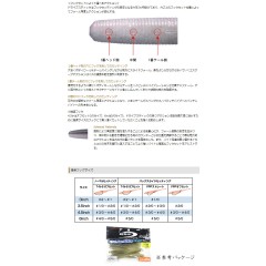オーエスピー　ドライブスティック　Feco対応　3.5inch　OSP 【2】