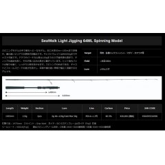 ヤマガブランクス　シーウォーク ライトジギング 64ML　YAMAGA BLANKS　Sea Walk LightJigging　