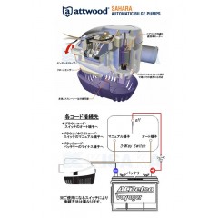 アットウッド　オートマチックビルジポンプ　サハラ　S500　【545058】　Attwood