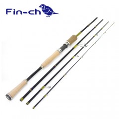Finch CANARIA66ＭＬ (pack rod spinning)