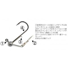 [S gimmick! Just attach your favorite worm and set! 】Seiko S Gimmick + Cone Head Blade Jr. Silver Blade #1 1/32oz