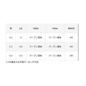 バリバス　アバニ ライトゲーム スーパープレミアムPE X4   150m 0.2号　VARIVAS　