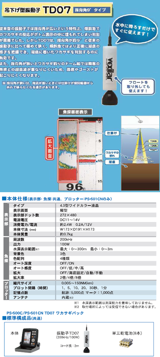 【取り寄せ商品】ホンデックス　ポータブル魚探　PS-500ワカサギパック　PS-500C-WP　HONDEX