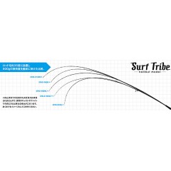 Jackson　Surf Tribe 　STHS-1112MH
