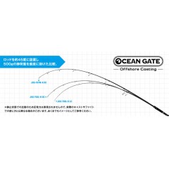 Jackson　Ocean Gate Offshore Casting　JOG-705ML-K OC