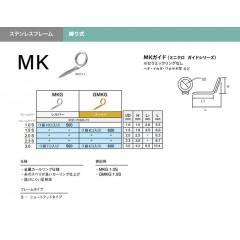 富士工業　ミニクロガイド　MKG-2.0S　Fuji