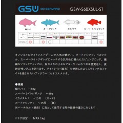 ジャッカル　ジーエスダブル　GSW-S68XSUL-ST　JACKALL　GSW　