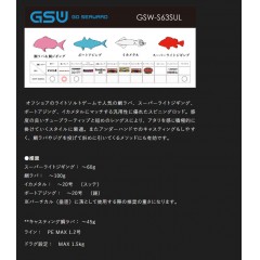 ジャッカル　ジーエスダブル　GSW-S63SUL　JACKALL　GSW　