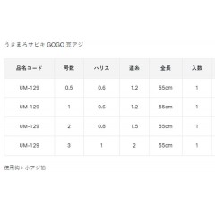 Gamakatsu UM129 Ukimaro Sabiki GOGO! Mame horse mackerel size 0.5-3
