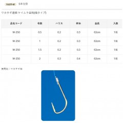 Gamakatsu Smelt chain Keimura gold hook (sleeve type) 5 pieces in process