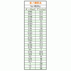 【◇】【在庫限り50%OFF】　カンジ/完　センキンバレット　1/4～1/2oz