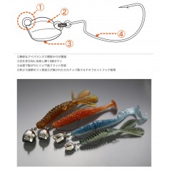 Issei Umitaro  Root fish ball Neuodama 2g-3g