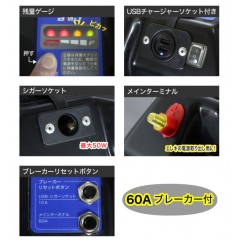 BMO JAPAN  （ビーエムオージャパン） バッテリーボックス　インジケーター付　USB対応　60Aブレーカー付　（C11517-1）