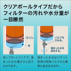 BMO JAPAN　Oil-water separator full set 10 microns