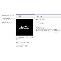 【WEB本店限定価格】シマノ　オシアジガー Fカスタム 1001HG