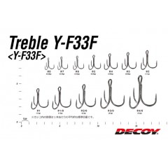 Decoy Y-F33F Treble Silky Black # 1 / 0- # 4/0  DECOY Treble Y-F33F