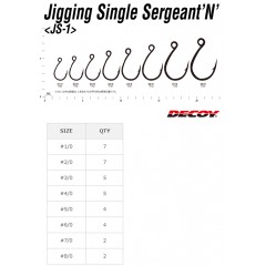 デコイ　ジギングシングル　サージェント　Ｎ　JS-1　DECOY　Jigging Single Sergeant　N　