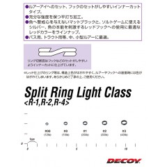 Decoy R-1,2,4 Split Ring Light Class