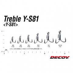 DECOY / decoy treble hook Y-S81 # 8 ~ # 4 TREBLE HOOK