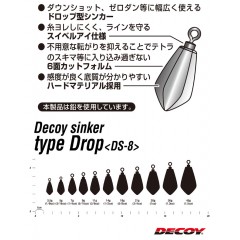 デコイ　タイプドロップ　DS-8　ドロップシンカー　DECOY