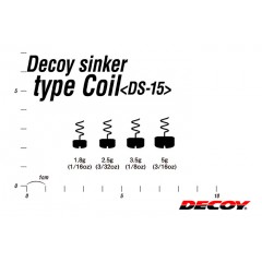 デコイ　DS-15　タイプコイル　ネイルシンカー　DECOY