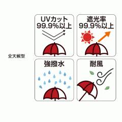  TsuriMusha Y07503 TsuriMusha Fishing Umbrella Red