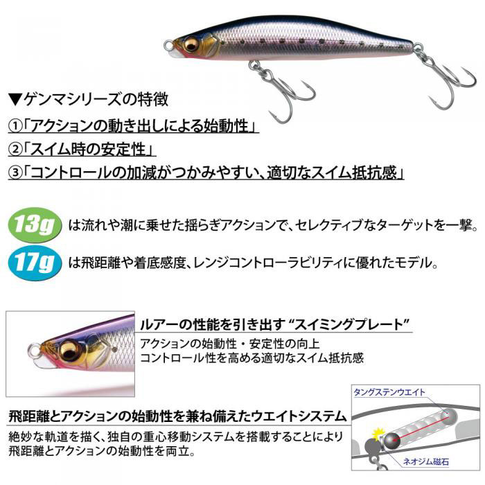 Megabass Lure GENMA 85S 17g GG Stain sardine