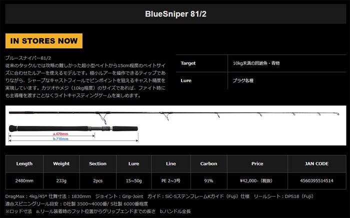 ヤマガブランクス ブルースナイパー 81/2 YAMAGA BLANKS BlueSniper 