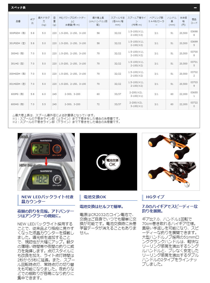 Shimano 17 Barchetta BB 301HG Baitcasting Reel Left Handle 4969363037015