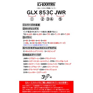 Gルーミス　GLX　843S　SJR　G-Loomis　［スピンジグ用］　