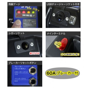 BMO JAPAN  （ビーエムオージャパン） バッテリーボックス　インジケーター付　USB対応　60Aブレーカー付　（C11517-1）