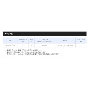 シマノ 夢屋18ステラ 1000F3スプール - 【バス＆ソルトのルアー